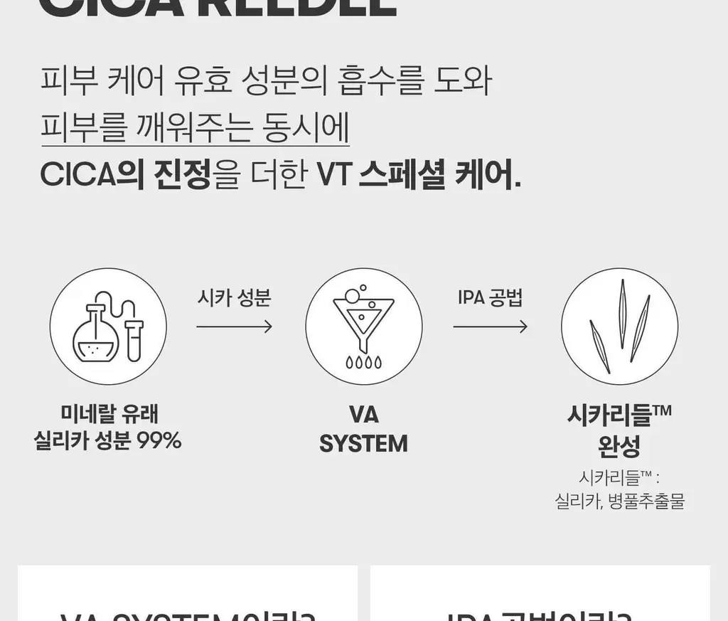 [미백집중] VT 비타-라이트 리들샷 100 에센스 50ml 상세페이지 7